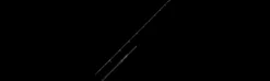 Caña Madcat Full force vertical 185 bc